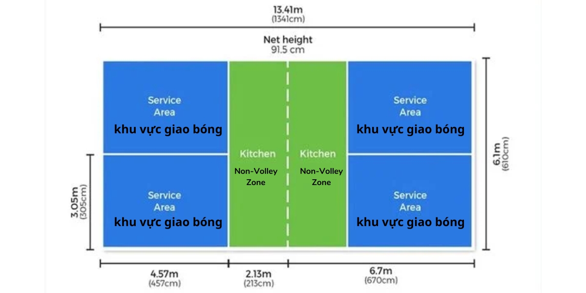 kích thước sân Pickleball