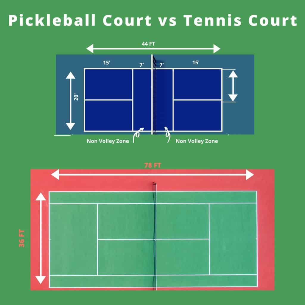 sân pickleball và sân tennis