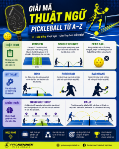 Giải Mã Những Thuật Ngữ Pickleball Từ A Đến z