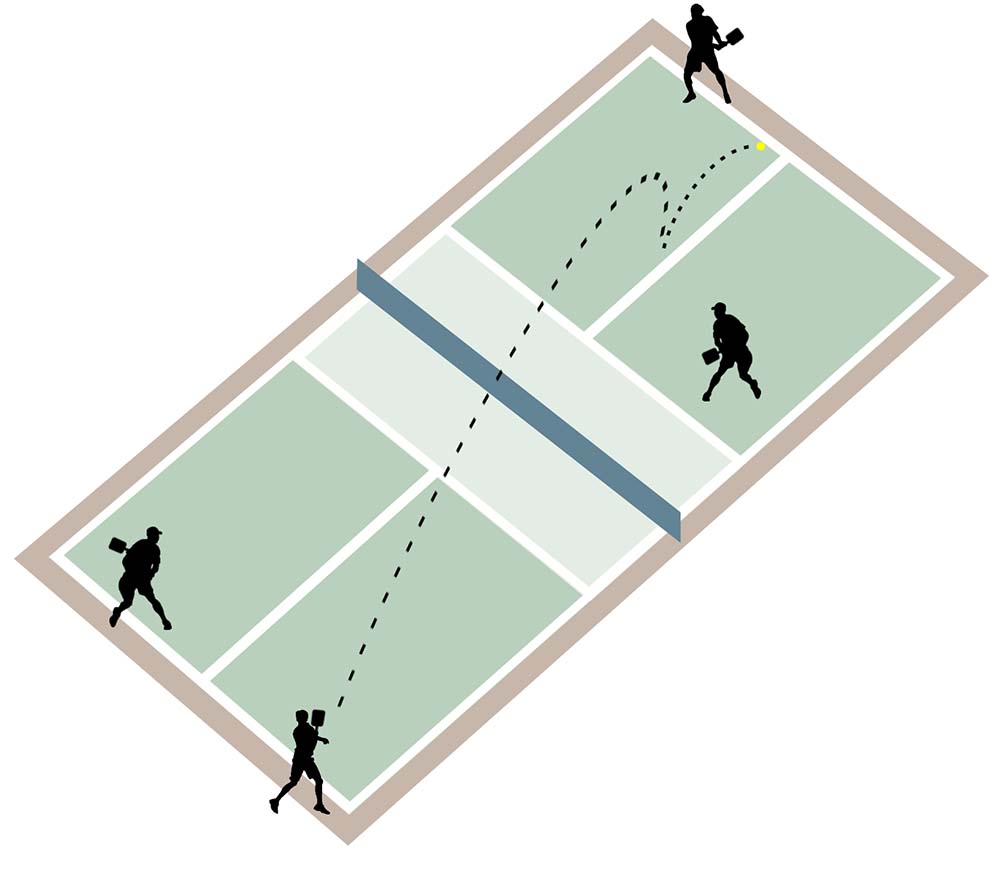 Kỹ thuật giao bóng chuẩn trong pickleball